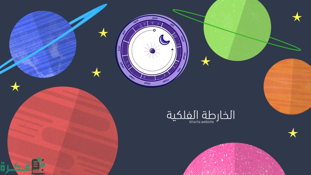 ما معنى MC في الخريطة الفلكية 1 مفهوم الخارطة الفلكية