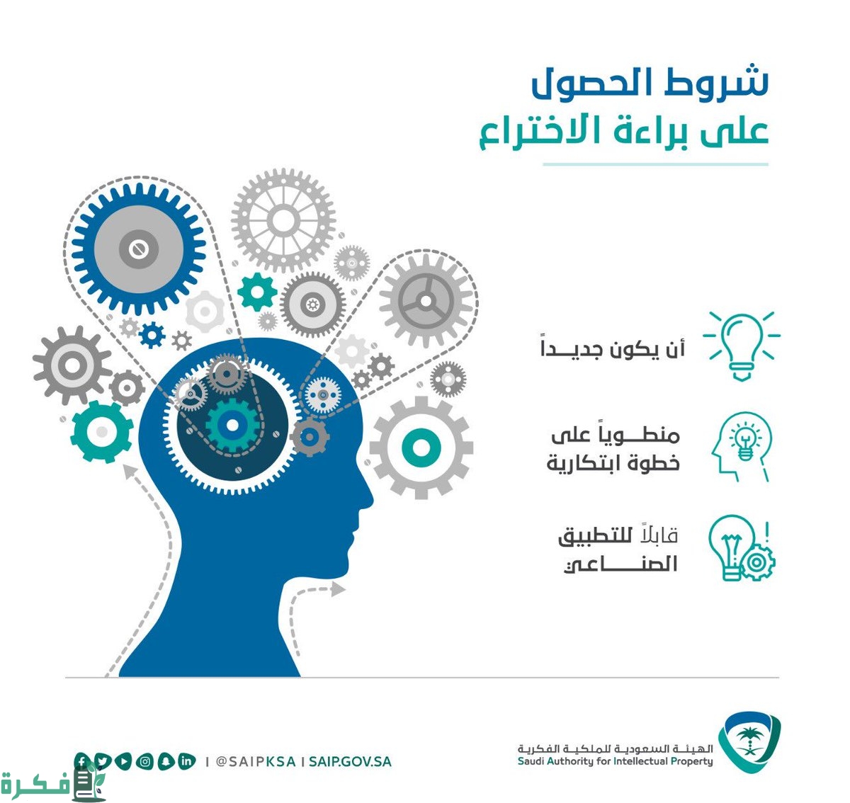 ما هي حقوق النشر الإلكتروني والملكية الفكرية 1 D6d 50BW4AQUPN9