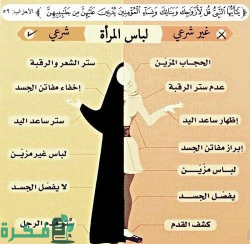 كلام ديني عن الحجاب