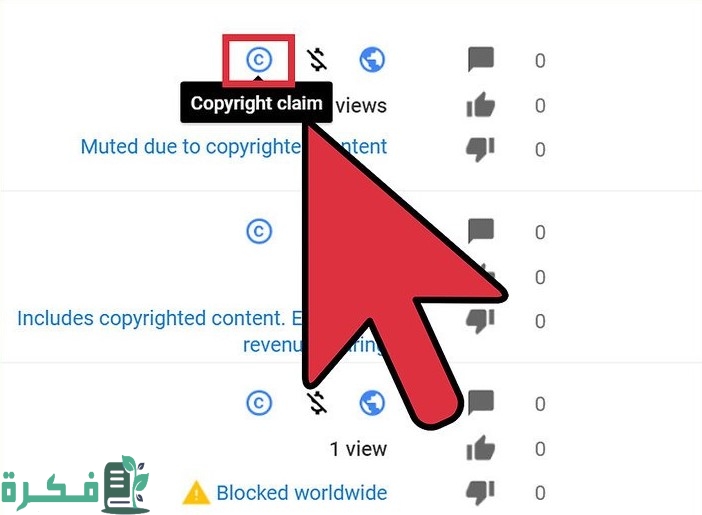 كيفية الحصول على حقوق النشر