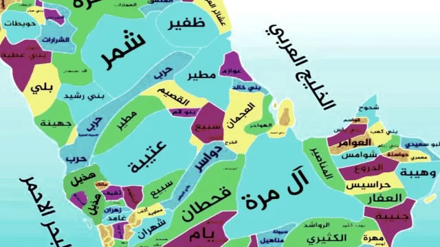 نشأت الرموز القبيلة في
