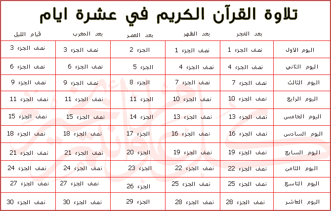 جدول ختم القرآن مرتين في رمضان