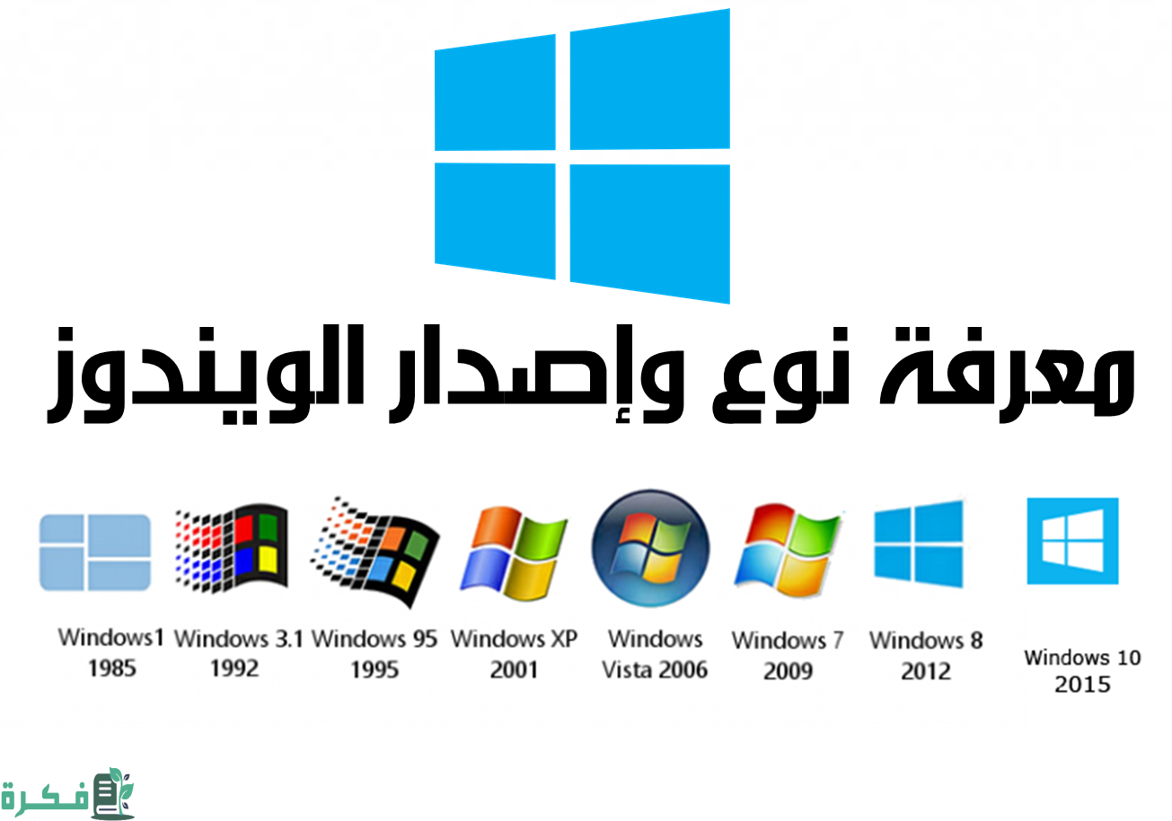 شرح خطوات معرفة إصدار الويندوز الخاص بي بالخطوات 1 كيف أعرف إصدار الويندوز الخاص بي