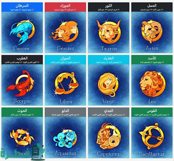 ترتيب الأبراج الفلكية بالتاريخ الميلادي 1 images 2023 06 09T225158.230