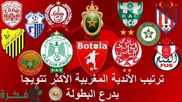 اكثر نادي مغربي شعبية بالترتيب