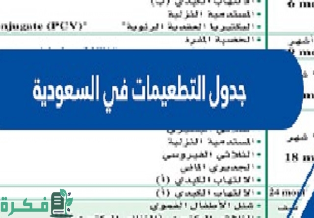 جدول التطعيمات في السعودية 1446 1 جدول التطعيمات في السعودية 1444