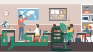 اختصار المهن بالإنجليزي ومعانيها