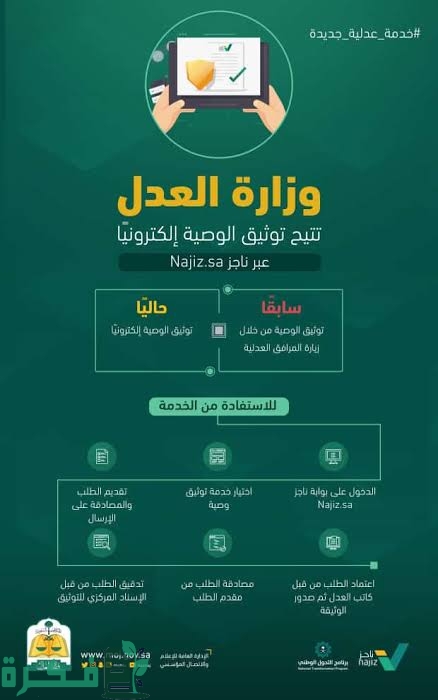 شرح خطوات توثيق الوصية إلكترونيا 1 images 2023 09 01T001549.012