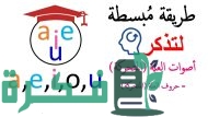حروف العلة بالإنجليزي