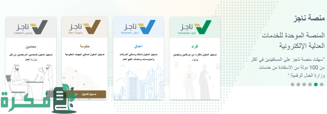 حجز موعد كتابة العدل الاولى المروج حجز موعد كتابة العدل الاولى المروج