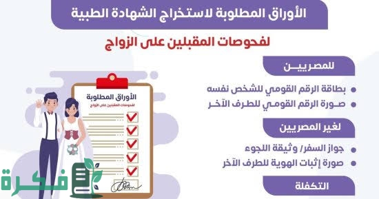 أماكن استخراج الشهادة الصحية للزواج بالاسكندرية 1 images 34