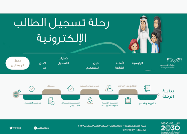 رسوم المدارس الحكومية في السعودية بالريال السعودي 1446 2 رسوم المدارس الحكومية في السعودية بالريال السعودي 1445