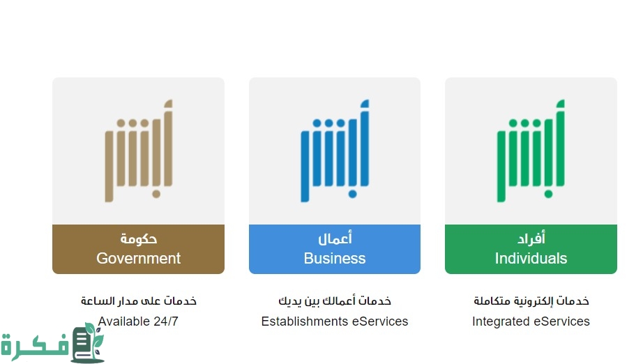 "الأحوال المدنية" تحدد السن الإلزامي لإصدار الهوية الوطنية للذكور والإناث 3 «الأحوال المدنية» توضح السن الإلزامي لإصدار الهوية الوطنية للذكور والإناث