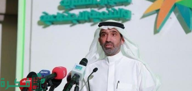 "الموارد البشرية" تمكّن 22 ألف مستفيدًا لدخول سوق العمل 1 الموارد البشرية تمكّن 21744 مستفيداً ضمانياً في سوق العمل