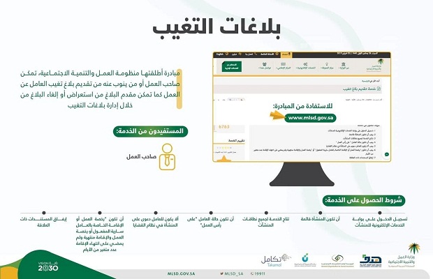 كيف يتم تسجيل بلاغ تغيب العمالة المنزلية؟.. الجوازات تجيب 2 WhatsApp Image 2024 05 07 at 1.28.56 AM 1