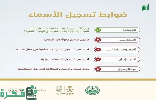 "الأحوال المدنية السعودية" توضح خطوات إصدار شهادة وفاة لـ"المقيم" 4 «الأحوال المدنية» توضح كيفية إصدار شهادة وفاة لـ«المقيم»
