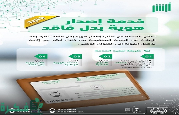 "منصة أبشر" خطوات الإبلاغ عن فقدان إقامة إلكترونياً 3 منصة أبشر: الإبلاغ عن فقدان إقامة إلكترونياً