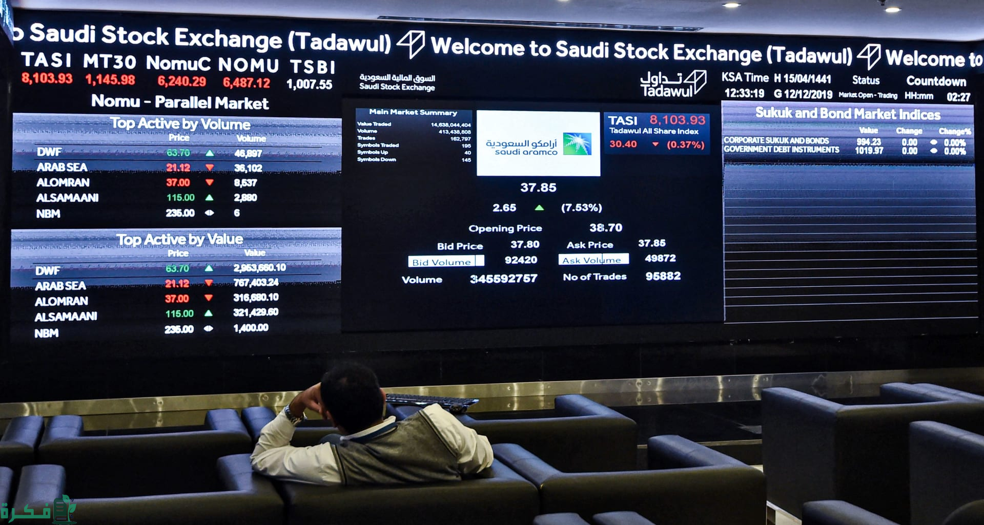 "أرامكو السعودية" تعلن إطلاق الطرح العام الثانوي للأسهم العادية للشركة 2 الأحد المقبل.. "أرامكو السعودية" تعلن إطلاق الطرح العام الثانوي للأسهم العادية للشركة