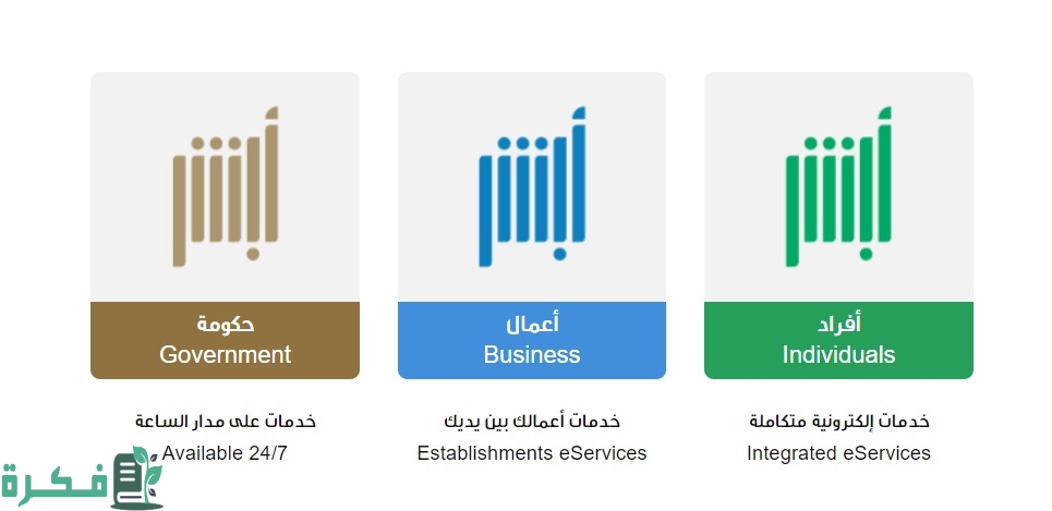 "منصة مقيم" توضح خطوات تجديد الإقامة إلكترونيا 5 منصة مقيم: طريقة تجديد الإقامة إلكترونيا