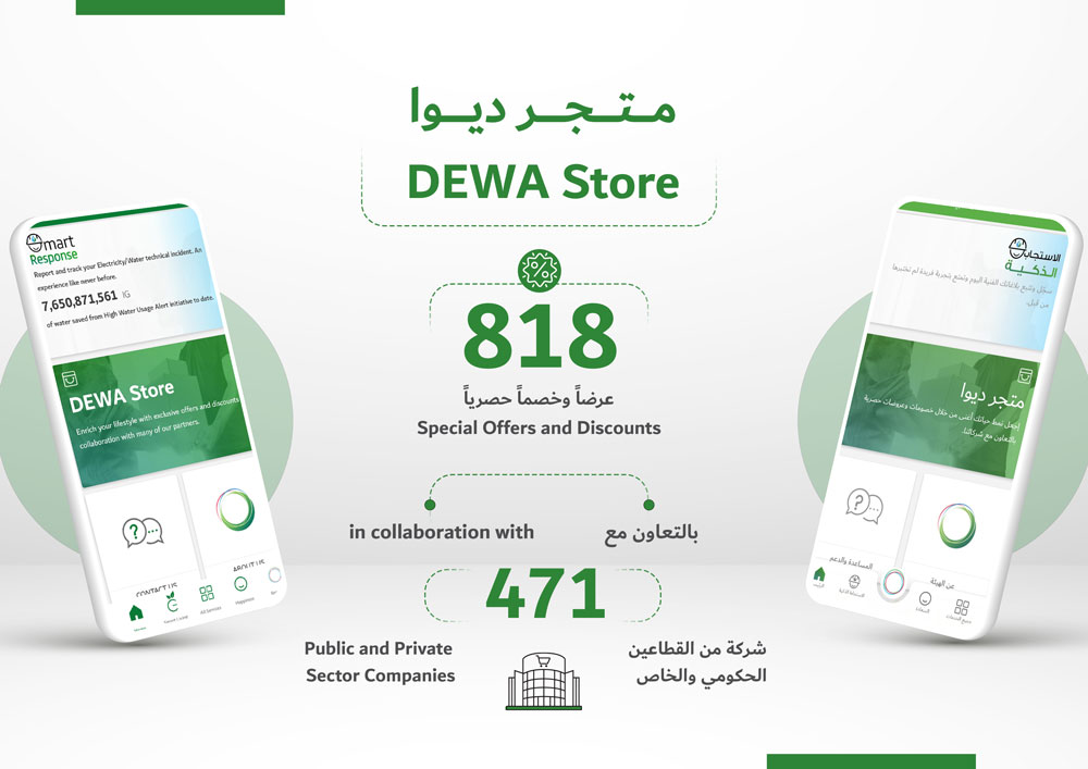 دبي للكهرباء تطلق خدمة "الاستجابة الذكية" للأعطال الكهربائية 3 ديوا