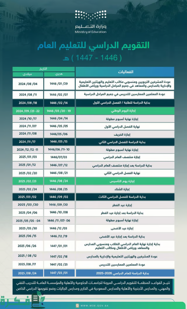 وزارة التعليم تعلن التقويم الدراسي للتعليم العام "1446-1447هـ" وزارة التعليم تعلن التقويم الدراسي للتعليم العام "1446-1447هـ"