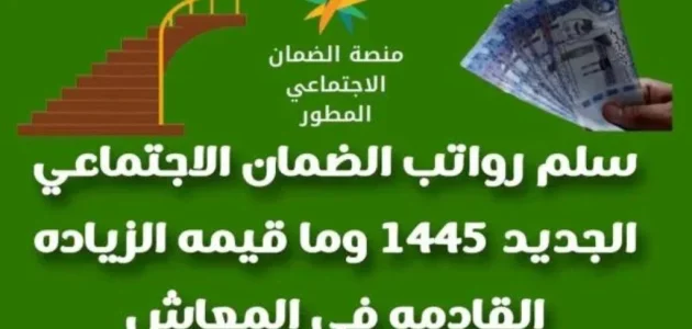 سلم رواتب الضمان الاجتماعي الجديد بالريال السعودي 1446 1 سلم رواتب الضمان الاجتماعي الجديد