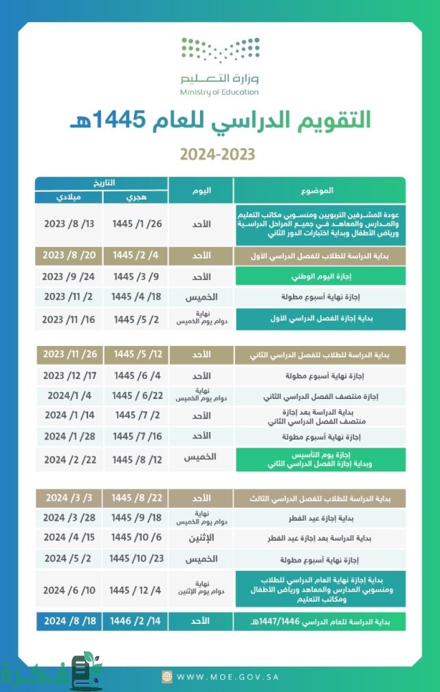 جدول التقويم الدراسي 1446 تاريخ بداية العام الدراسي الجديد حسب الخطة الدراسية جدول التقويم الدراسي 1446 تاريخ بداية العام الدراسي الجديد حسب الخطة الدراسية