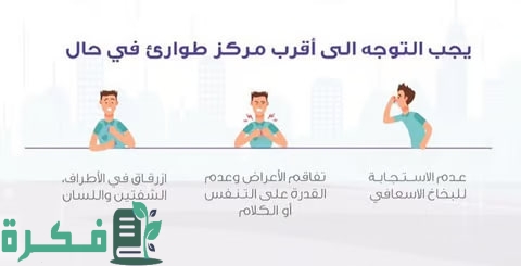 "صحة حائل" تعلن تقديم إرشادات لمرضى الربو خلال الأمطار 1 صحة حائل تقدم إرشادات لمرضى الربو خلال الأمطار لضمان سلامتهم