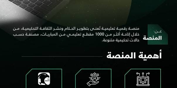 الاتحاد السعودي يطلق منصة تعليمية تحتوي على 1000 فيديو لتدريب الحكام