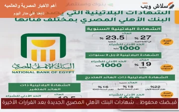 البنك الأهلي المصري يطلق شهادات جديدة بعد القرارات الأخيرة: استثمر بأمان مع عوائد مضمونة!