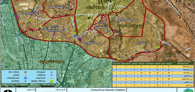 الأمانة العامة بجدة تكشف تفاصيل مشروع إزالة المناطق العشوائية وعودة الهدد 1446