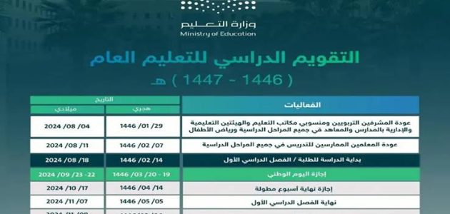 التعليم تعلن عن الإجازات المطولة 1447 وفق التقويم الدراسي مع راحة بين الفصول دون التأثير على الدراسة 1 التعليم تعلن عن الإجازات المطولة 1447 وفق التقويم الدراسي مع راحة بين الفصول دون التأثير على الدراسة
