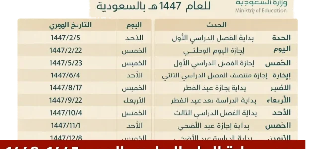 التقويم الدراسي 1447: الإجازات الرسمية وبدء العد التنازلي في السعودية