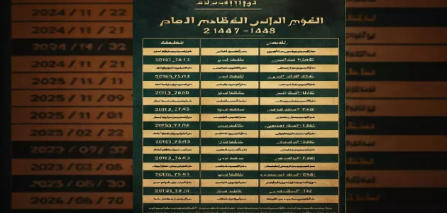 التقويم الدراسي 1447 في السعودية يكشف عن مواعيد جديدة للدراسة والإجازات من وزارة التعليم 1 التقويم الدراسي 1447 في السعودية يكشف عن مواعيد جديدة للدراسة والإجازات من وزارة التعليم