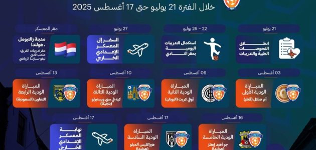 الفيحاء يمدد عقد مدافعه ويستعد لمعسكر هولندا 1 الفيحاء يمدد عقد مدافعه ويستعد لمعسكر هولندا
