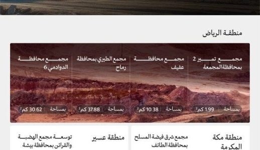 تخصيص 7 مواقع جديدة لإقامة مجمعات تعدينية في الرياض ومكة وعسير والباحة 1 تخصيص 7 مواقع جديدة لإقامة مجمعات تعدينية في الرياض ومكة وعسير والباحة