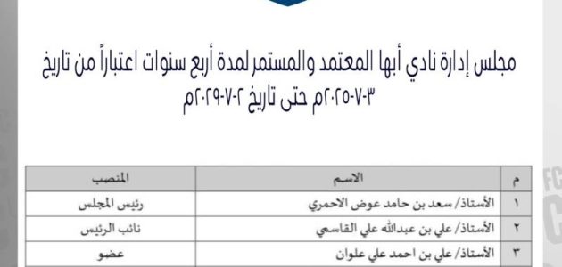 مجلس إدارة نادي أبها الجديد: جماهير الفريق تعبر عن ثقتها الكبيرة في تحقيق النجاح