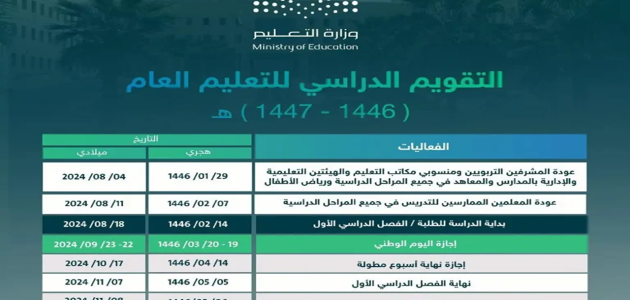 «نتائج مبهرة» حول التقويم الدراسي 1447: وزارة التعليم تكشف التفاصيل الكاملة!