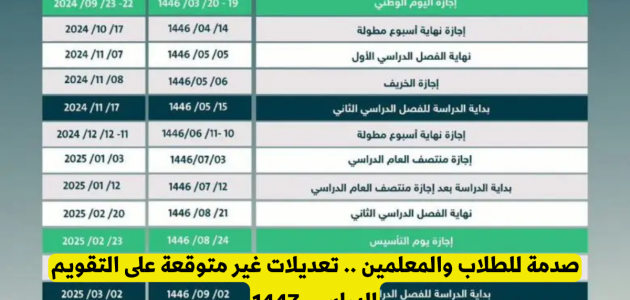 وزارة التعليم السعودية تكشف تفاصيل التقويم الدراسي 1447/1448 وفوائده طويلة المدى