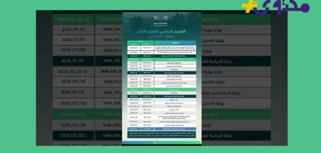 وزارة التعليم تكشف عن التقويم الدراسي 1447 في السعودية مع تفاصيل مواعيد الدراسة والإجازات 1 وزارة التعليم تكشف عن التقويم الدراسي 1447 في السعودية مع تفاصيل مواعيد الدراسة والإجازات