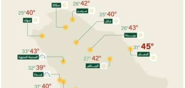 أمطار رعدية ورياح نشطة تؤثر على عدة مناطق في حالة الطقس الحالية 1 أمطار رعدية ورياح نشطة تؤثر على عدة مناطق في حالة الطقس الحالية