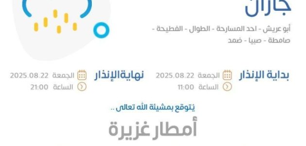 أمطار غزيرة تغمر منطقة جازان وفقًا لتوقعات المركز الوطني للأرصاد 1 أمطار غزيرة تغمر منطقة جازان وفقًا لتوقعات المركز الوطني للأرصاد