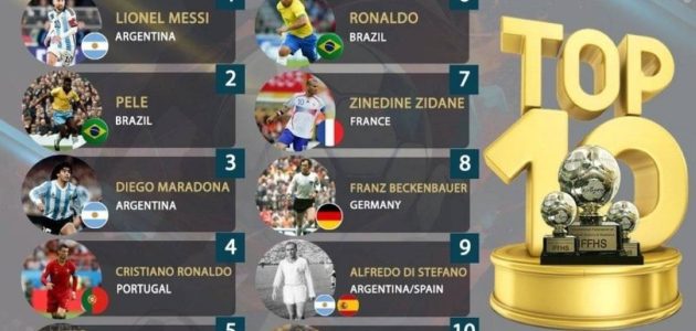 اتحاد «IFFHS» يواجه أزمة ثقة مع الألمان رغم سجلاته غير المعترف بها 1 اتحاد «IFFHS» يواجه أزمة ثقة مع الألمان رغم سجلاته غير المعترف بها