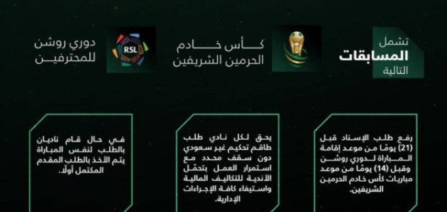 اتحاد القدم يقر آلية جديدة لطلب طواقم الحكام غير السعوديين 1 اتحاد القدم يقر آلية جديدة لطلب طواقم الحكام غير السعوديين