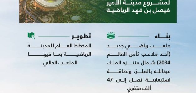 استعدادًا لاستقبال المستثمرين مرحلة جديدة من التأهيل لمشروع مدينة الأمير فيصل بن فهد الرياضية 1 استعدادًا لاستقبال المستثمرين مرحلة جديدة من التأهيل لمشروع مدينة الأمير فيصل بن فهد الرياضية