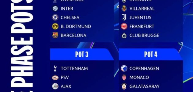 سحب قرعة دوري أبطال أوروبا اليوم في موناكو يترقبها عشاق كرة القدم 1 سحب قرعة دوري أبطال أوروبا اليوم في موناكو يترقبها عشاق كرة القدم