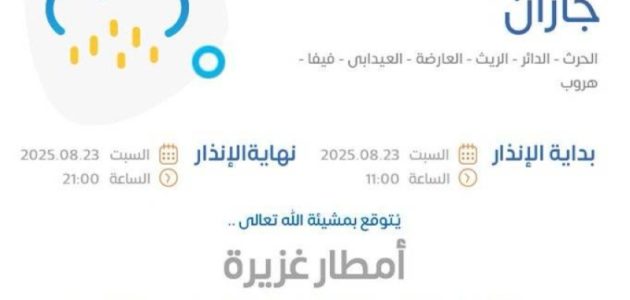 مركز الأرصاد يكشف عن توقعات بهطول أمطار غزيرة في منطقة جازان 1 مركز الأرصاد يكشف عن توقعات بهطول أمطار غزيرة في منطقة جازان
